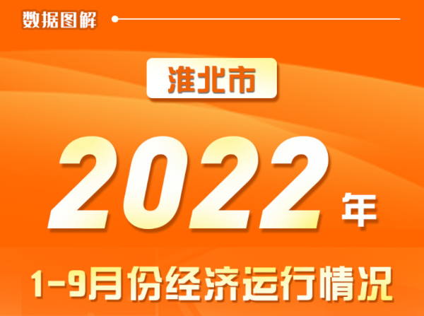 365bet手机网址多少_365商城官网下载_英国365bet日博2022年1-9月份经济运行情况  